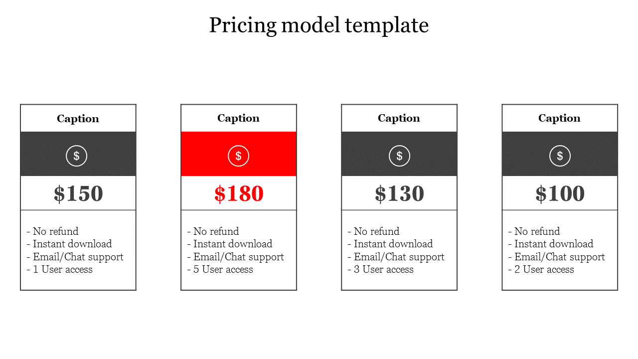 Pricing model template